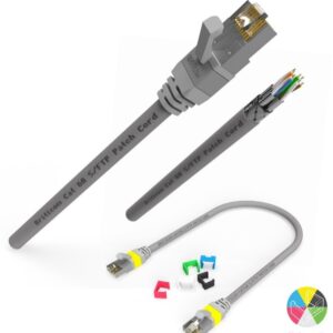 Cordon RJ45 CAT6A S/FTP LSZH gris 1 m Briticom SFTPC6ACGRY1LS-P